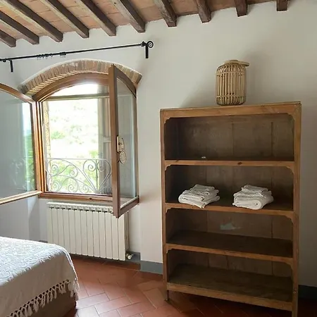Fattoria Poggio Di Dante 여관 포피