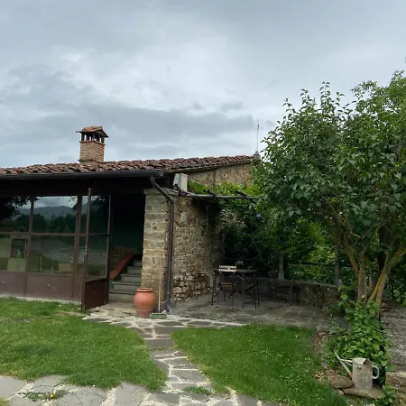 Fattoria Poggio Di Dante Inn