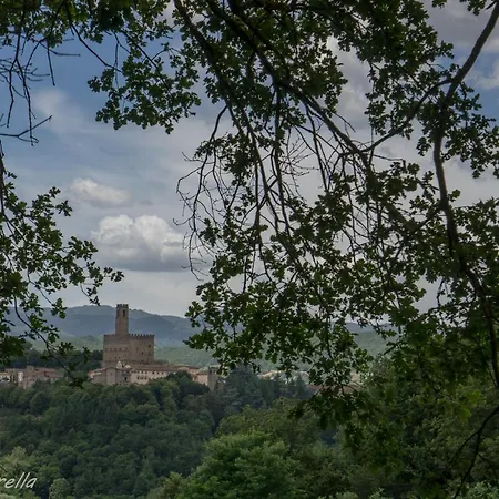 여관 Fattoria Poggio Di Dante 포피