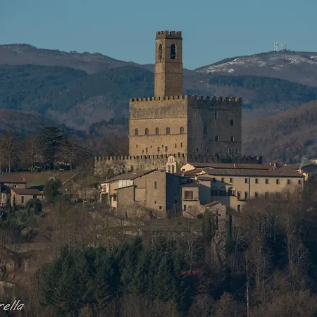 Fattoria Poggio Di Dante 여관 포피