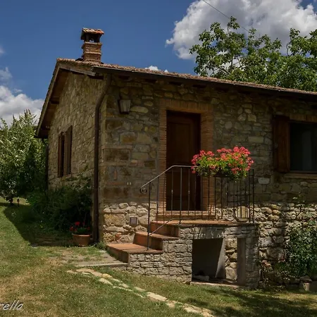 Fattoria Poggio Di Dante *