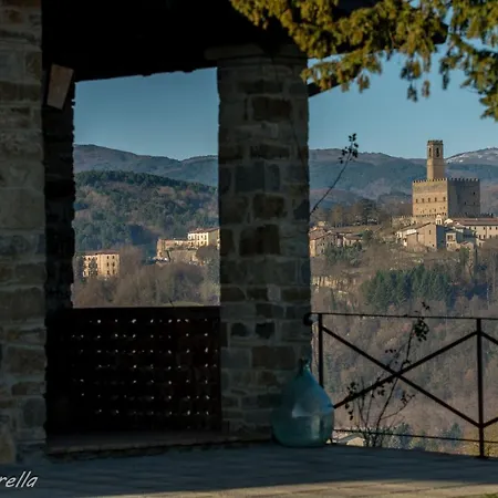 여관 Fattoria Poggio Di Dante 포피